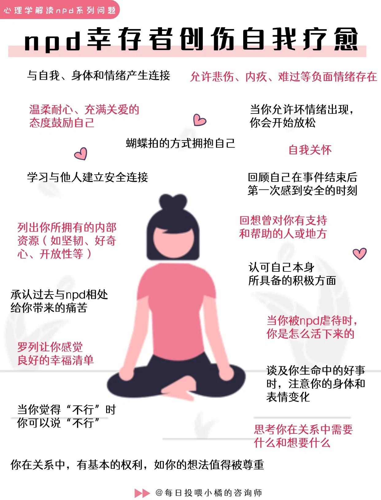 B体育：心理健康与运动员：如何促进自我疗愈的简单介绍