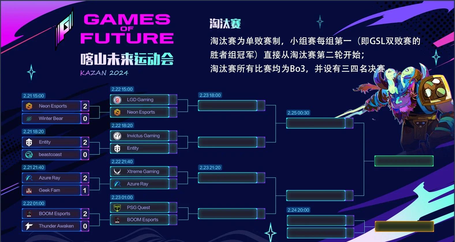 b体育下载:《Dota2》战术调整：如何利用视野与地图控制主导比赛的简单介绍
