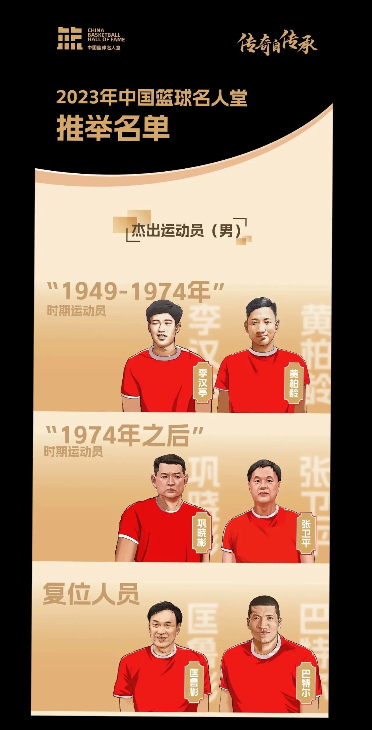 B体育官方网址：篮球球星的个人成长经历：家庭、教练与队友的影响的简单介绍