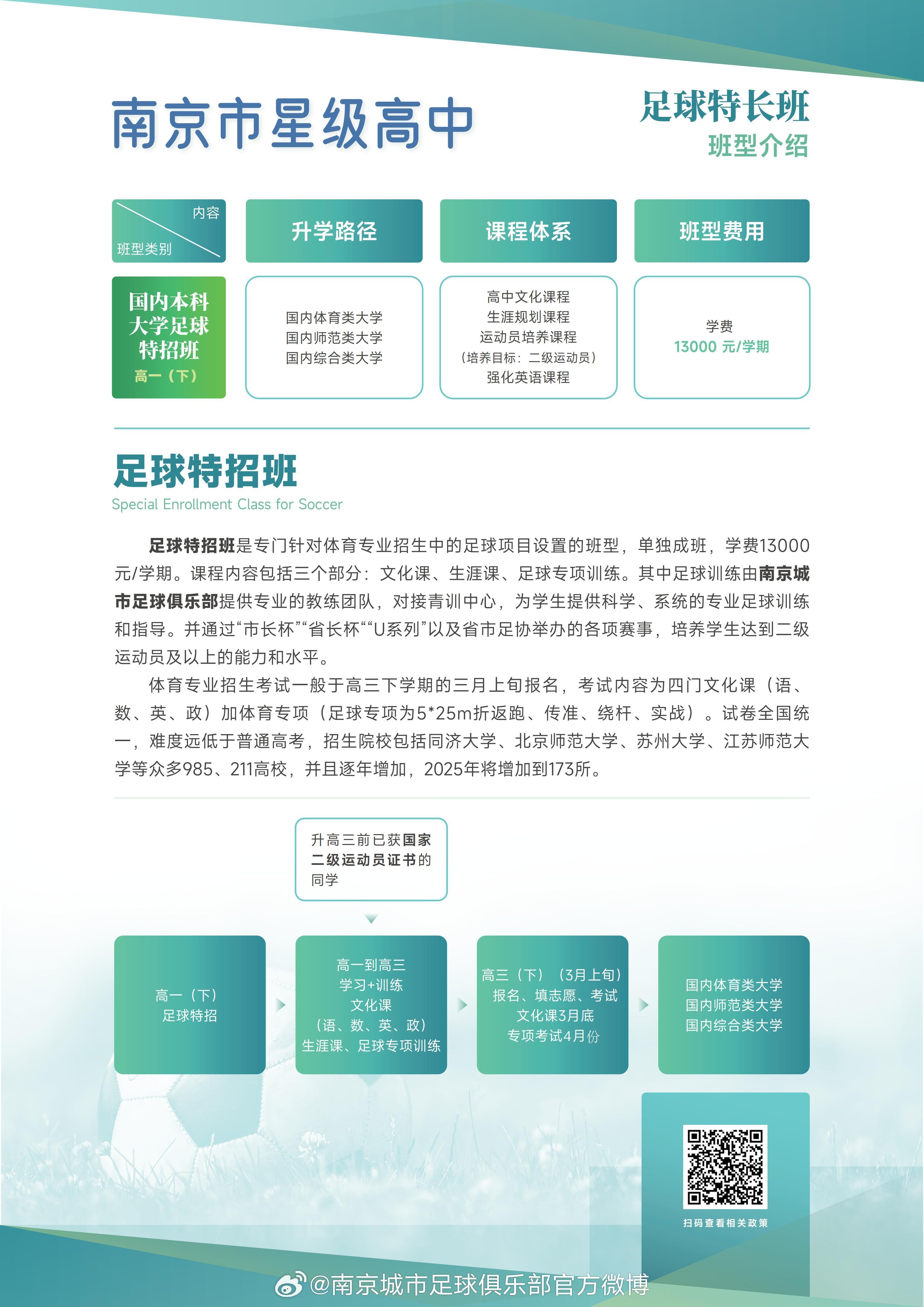 B体育平台:中国足球青训：注重球员全面发展，培养高素质人才的简单介绍