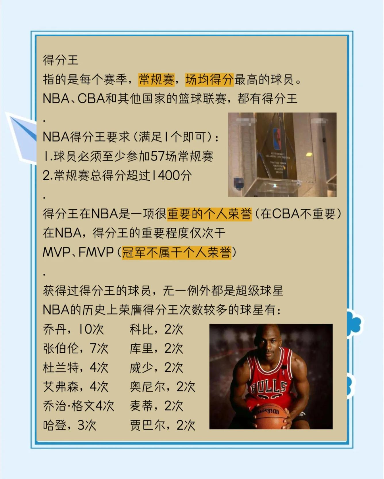 B体育官方网址：篮球球星的个人生活习惯：健康饮食，规律作息的简单介绍
