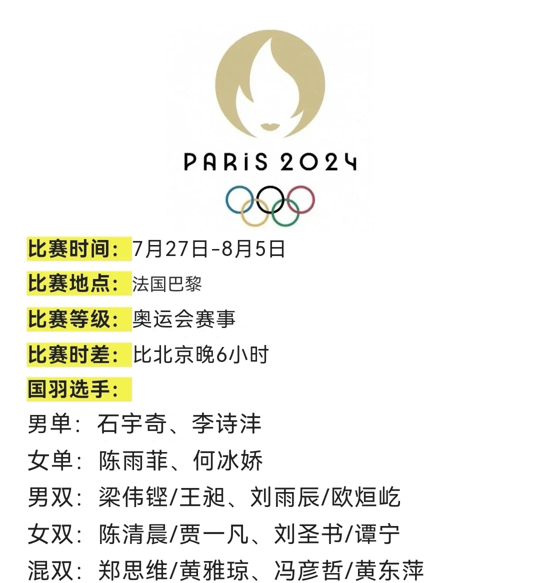 B体育:国际羽毛球锦标赛，中国选手的夺冠之路的简单介绍